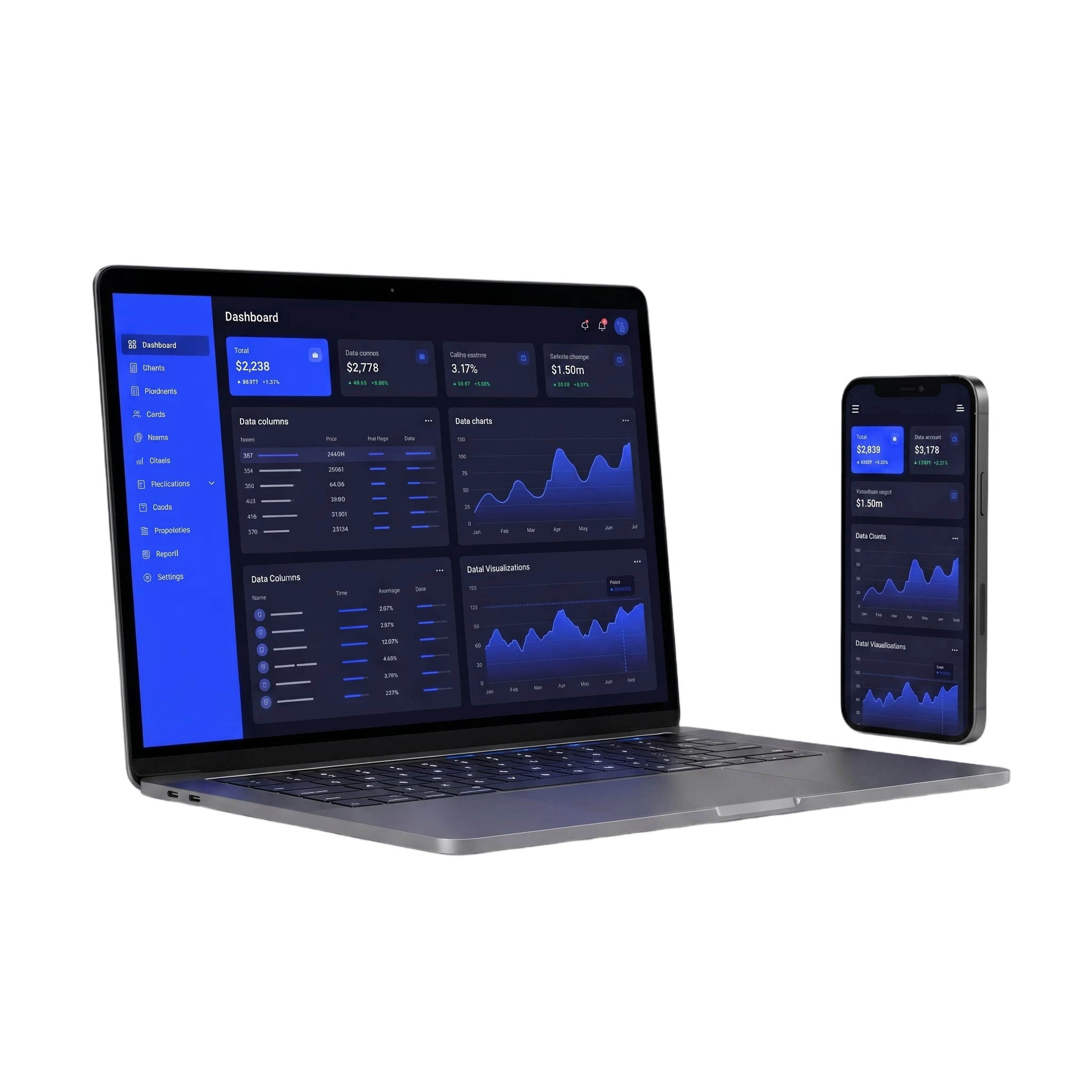 plataforma web empresarial